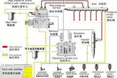 ���۽𾦱���ٹ��� ���󷽷�ֱ�۱��