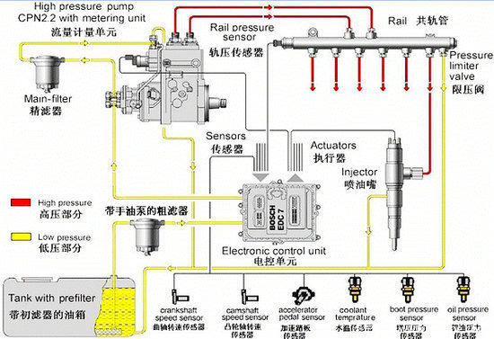 ���۽𾦱���ٹ���&nbsp;���󷽷�ֱ�۱��