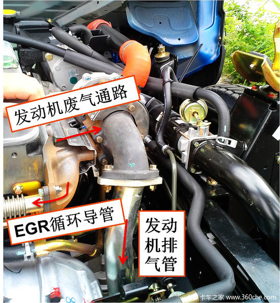 ���۽𾦱���ٹ���&nbsp;���󷽷�ֱ�۱��