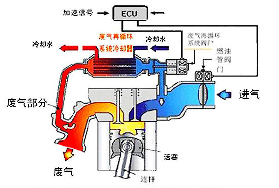 ���۽𾦱���ٹ���&nbsp;���󷽷�ֱ�۱��