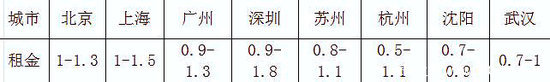 帺 2013ҵЧ»