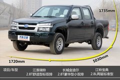 ����ʵ�� ����ʵ�� ʵ�Ľ���������Ͱ�