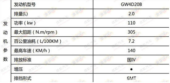 2.0T��������&nbsp;�翥6�߶�Ƥ����4������