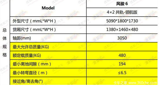 2.0T��������&nbsp;�翥6�߶�Ƥ����4������