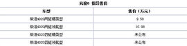 风骏6皮卡9.58万元起