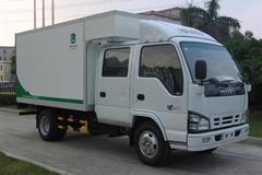 ���������г�ǰ�� �������ҵ���Ȳ���