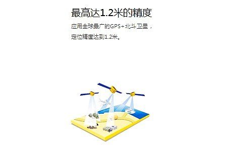 ��ȷ�ܿس���&nbsp;���Ͽ����Ƴ����ܻ�����