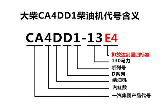 ��ȷ���ֹ����Ῠ&nbsp;���Ĳ��Ƿ����ز���