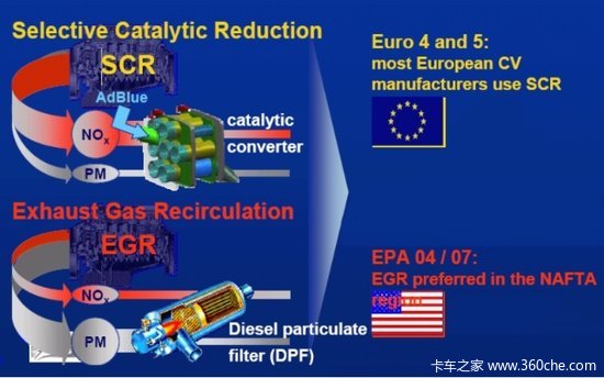 ��ȷ���ֹ����Ῠ&nbsp;���Ĳ��Ƿ����ز���