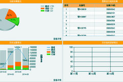 ���Ͽ������ӹ������� Э������������