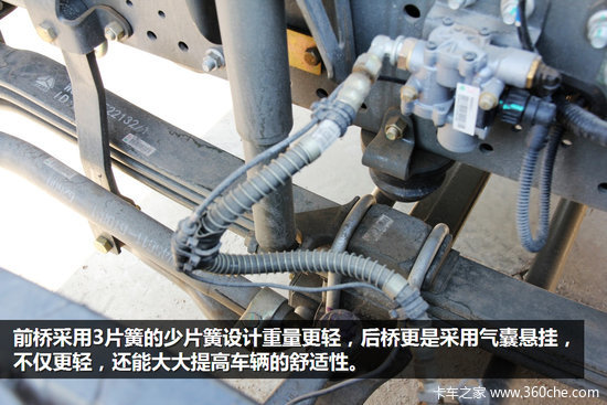 9����������&nbsp;����C7H�ʻ�濴����ڳ�