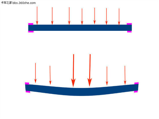 �ǵ��ͷ������𻵷���&nbsp;WP12���������