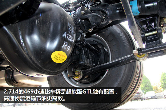 超能之处在哪里 五点快速了解GTL超能版