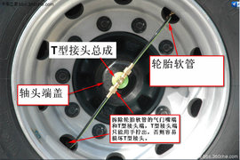 轮胎自充气系统须知
