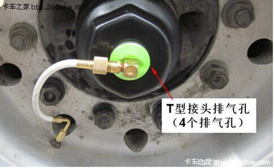 ע����&nbsp;���ʹ��PSI��̥�Զ�����ϵͳ