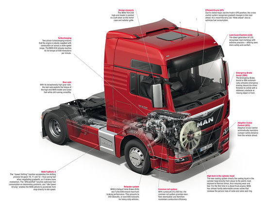 D38ֱ����������GPSѲ��&nbsp;TGX��ŵ������