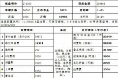 �����У�������ѻ����������˲���