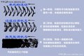 私人订制 六通道ABS改装挂车制动终极版