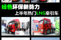 2014年中盘点 绿色环保新势力LNG牵引