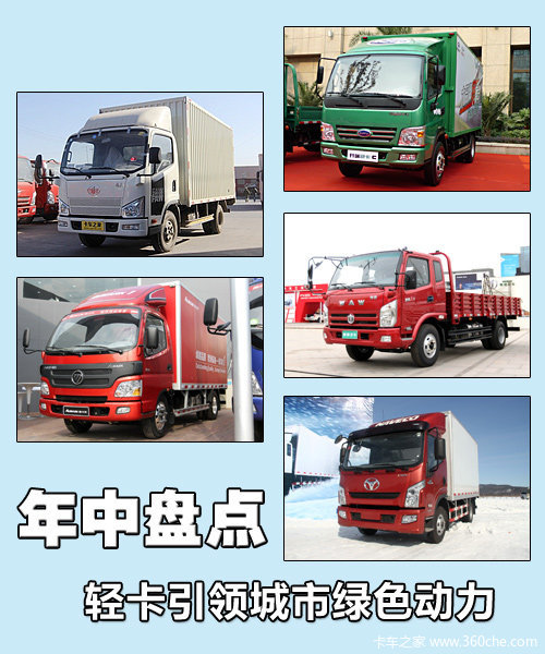 2014�����̵�&nbsp;���������ɫ�������Ῠ
