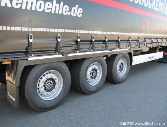 IAA��չ��Krone��չ���Լ���Ĺҳ�����