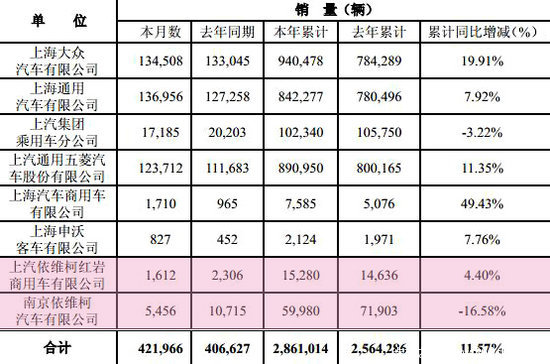 �ؿ�����ƽ��&nbsp;�������ϰ�������1.5����