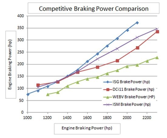 ���ָ���������&nbsp;���㿪��ŷ��GTL���ܰ�