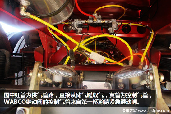 私人订制 六通道ABS改装挂车制动终极版