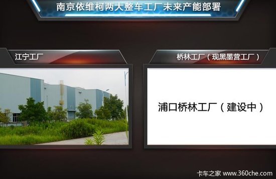 ����ά��δ���滮�ع�&nbsp;���ܽ�����45��