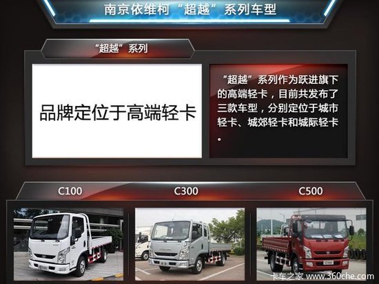 ����ά��δ���滮�ع�&nbsp;���ܽ�����45��