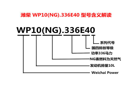 Ϋ���ͺŽ��&nbsp;���Ƶ�ת�ٴ�Ť�ط�����