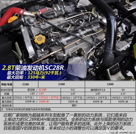 �и߶��Ῠ��ѡ��&nbsp;ʵ���Ͼ���ά�³�Խ