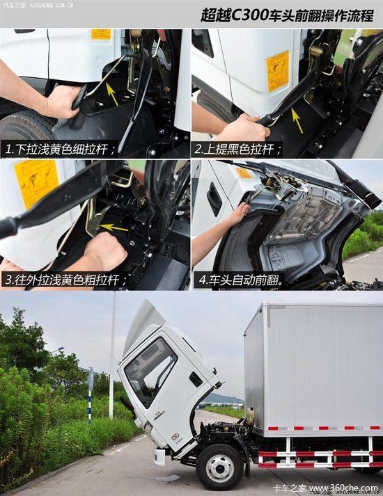 �и߶��Ῠ��ѡ��&nbsp;ʵ���Ͼ���ά�³�Խ