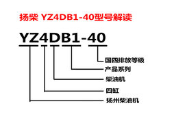 扬柴发动机型号解读