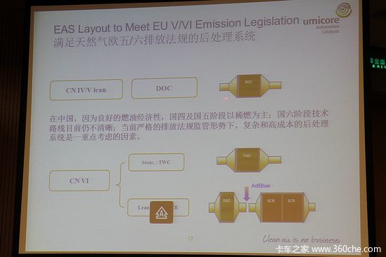 �����ϵͳ���ֻ�&nbsp;������ҵ�������컯