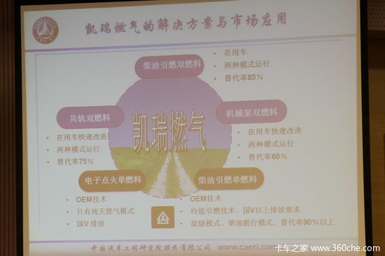 �����ϵͳ���ֻ�&nbsp;������ҵ�������컯