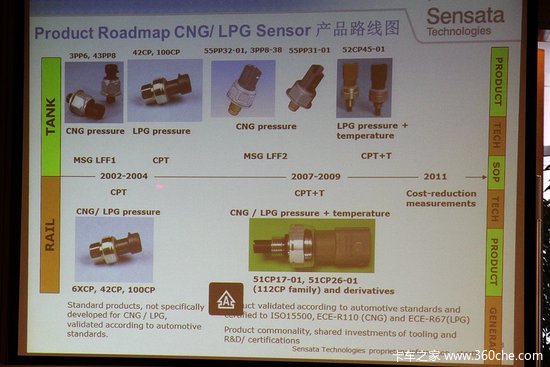 �����ϵͳ���ֻ�&nbsp;������ҵ�������컯