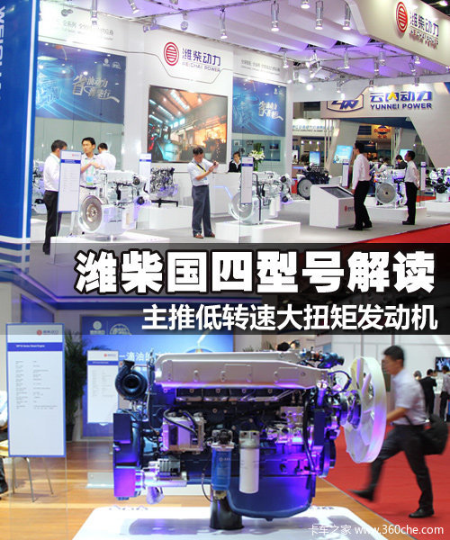 Ϋ���ͺŽ��&nbsp;���Ƶ�ת�ٴ�Ť�ط�����