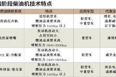 �༼��·�߹��� �����ŷ�̽�����ڼ���