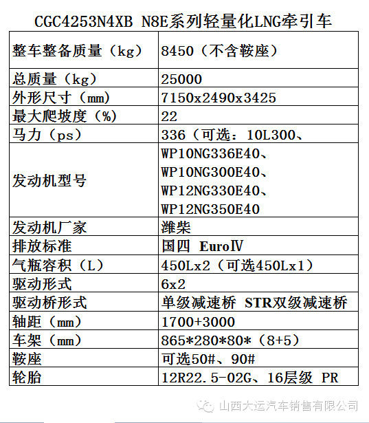 ����N8Eϵ��6x2&nbsp;LNGǣ�������ƴ��̵�