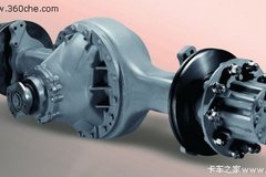 ��ҵ��ר�� ����ؿ������Ų�Ʒ���