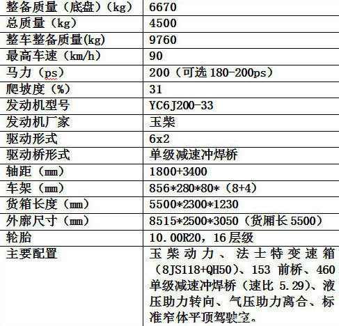 �����������&nbsp;����N6ȫϵ�в�Ʒ����