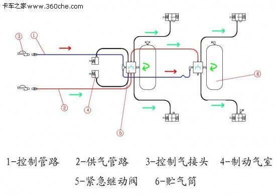 ����ɽǰɲ��ס&nbsp;�ҳ��ҳ��ƶ����Ԫ��