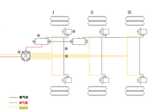 ����ɽǰɲ��ס&nbsp;�ҳ��ҳ��ƶ����Ԫ��