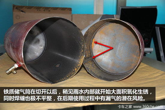 私人订制 六通道ABS改装挂车制动终极版