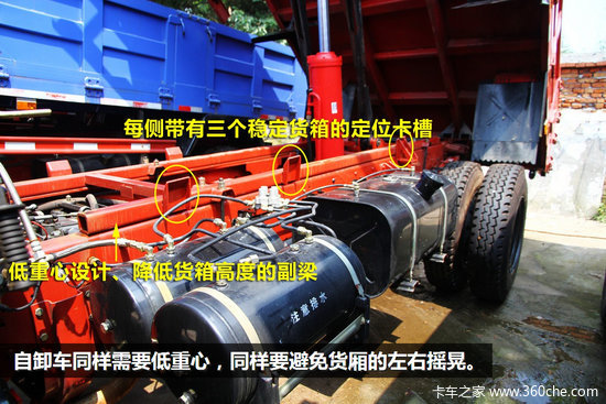 С��ж�󺷽�&nbsp;Ʒ����������777�¿��