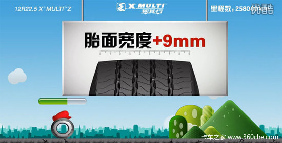 ����20%���&nbsp;������ȫ�»�����̥����