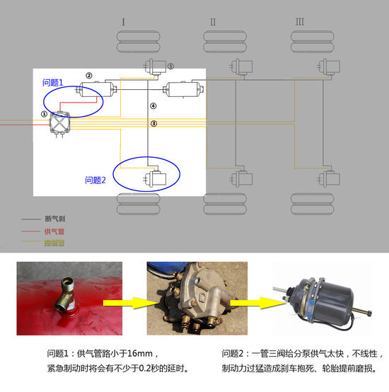 ����ɽǰɲ��ס&nbsp;�ҳ��ҳ��ƶ����Ԫ��