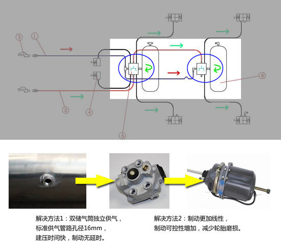 ����ɽǰɲ��ס&nbsp;�ҳ��ҳ��ƶ����Ԫ��