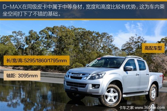 ��ʵ�桰�߸�˧��&nbsp;�Լݽ�����ʮ��D-MAX